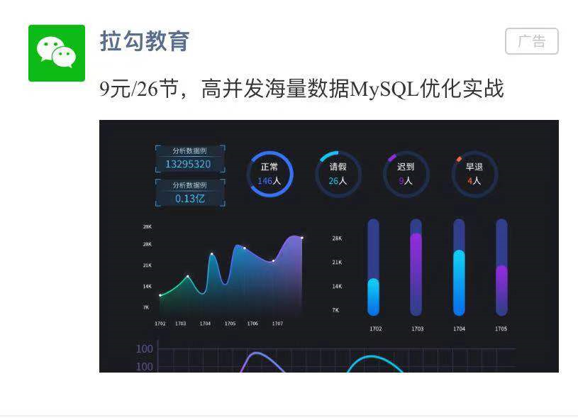 商业模式的三要素（拆解活动案例）