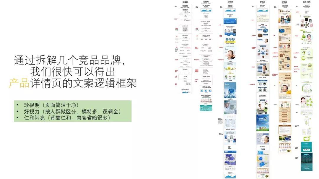 营销人如何帮初创品牌撰写全套品牌文案策划（为新品牌撰写文案策划）