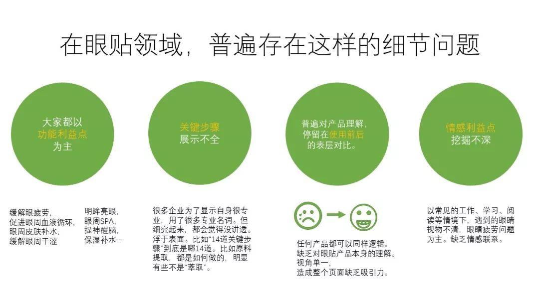 营销人如何帮初创品牌撰写全套品牌文案策划（为新品牌撰写文案策划）