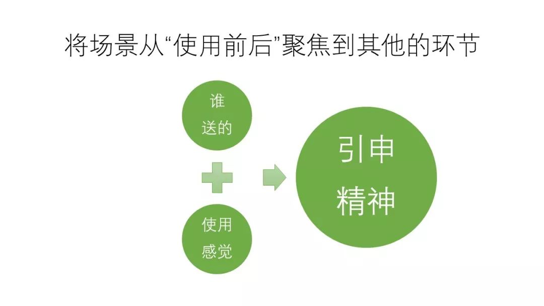 营销人如何帮初创品牌撰写全套品牌文案策划（为新品牌撰写文案策划）