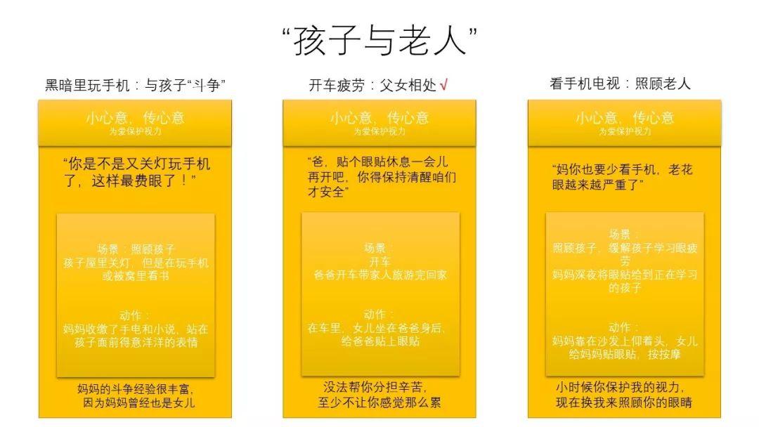 营销人如何帮初创品牌撰写全套品牌文案策划（为新品牌撰写文案策划）