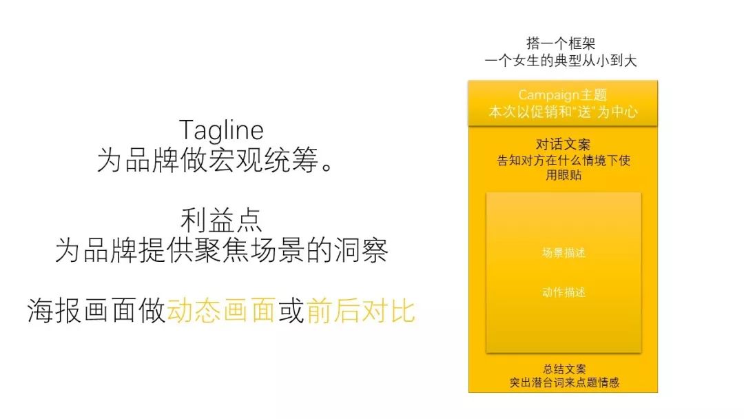 营销人如何帮初创品牌撰写全套品牌文案策划（为新品牌撰写文案策划）