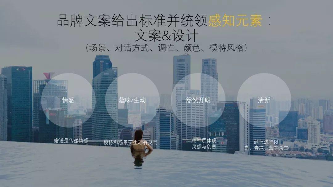 营销人如何帮初创品牌撰写全套品牌文案策划（为新品牌撰写文案策划）