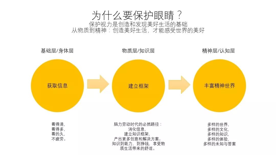 营销人如何帮初创品牌撰写全套品牌文案策划（为新品牌撰写文案策划）