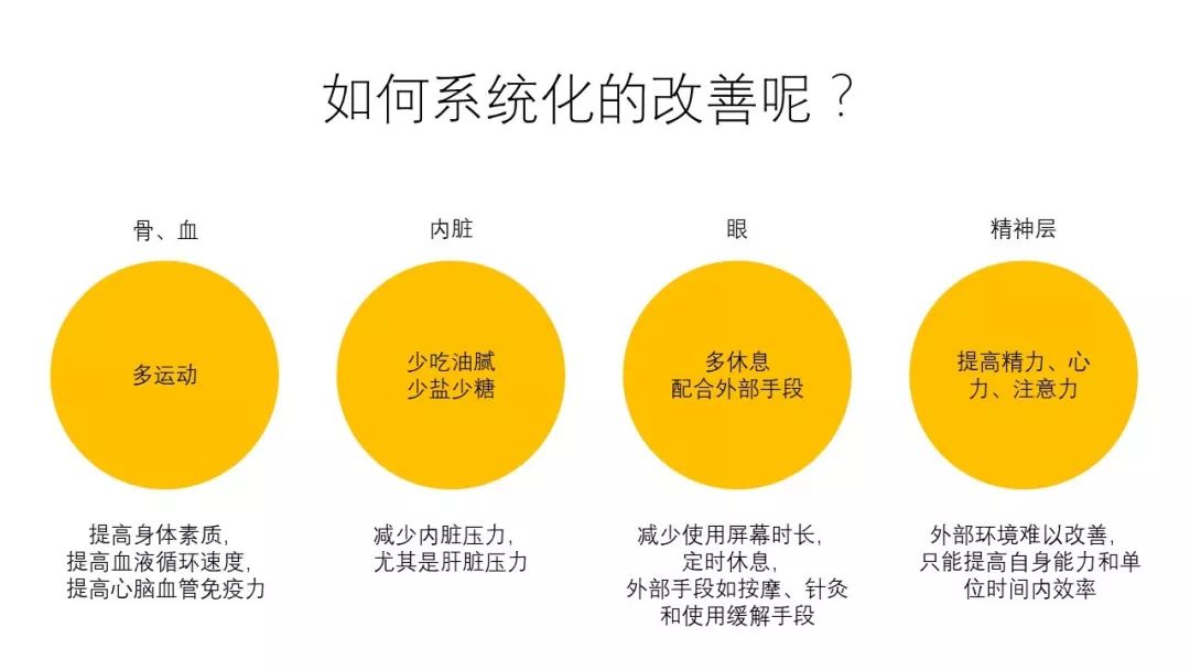 营销人如何帮初创品牌撰写全套品牌文案策划（为新品牌撰写文案策划）