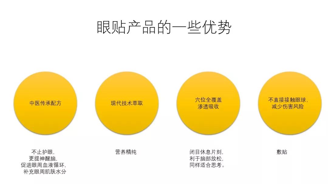 营销人如何帮初创品牌撰写全套品牌文案策划（为新品牌撰写文案策划）