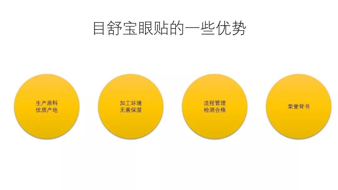 营销人如何帮初创品牌撰写全套品牌文案策划（为新品牌撰写文案策划）