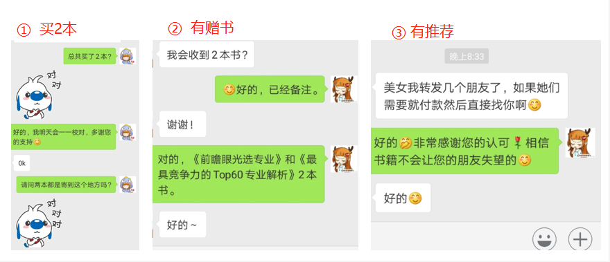 可以通过那些方法提高转化率（如何打造畅销款）