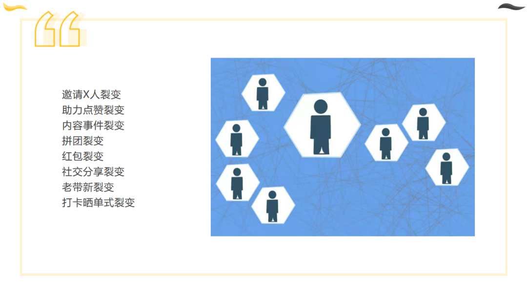 如何实现社群变现（私域运营和社群运营）