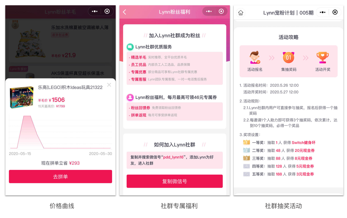 拼多多小程序增长运营玩法有哪些（拼多多品牌黑卡是什么意思）