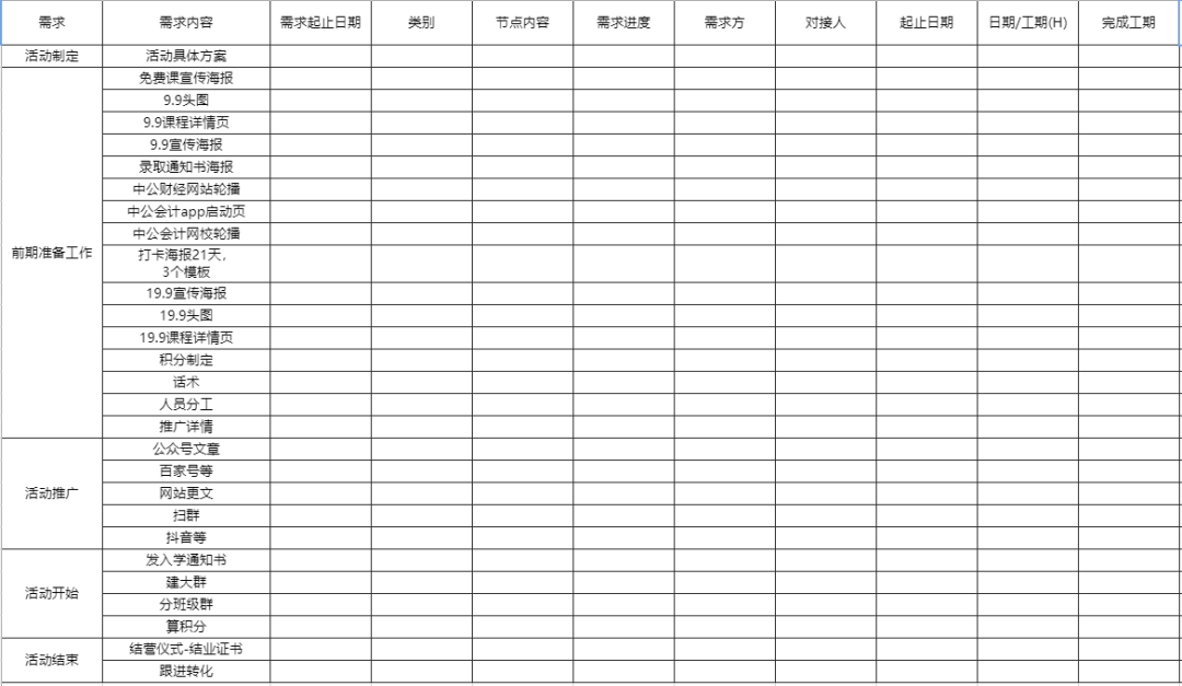 什么是复盘思维（什么叫活动复盘）