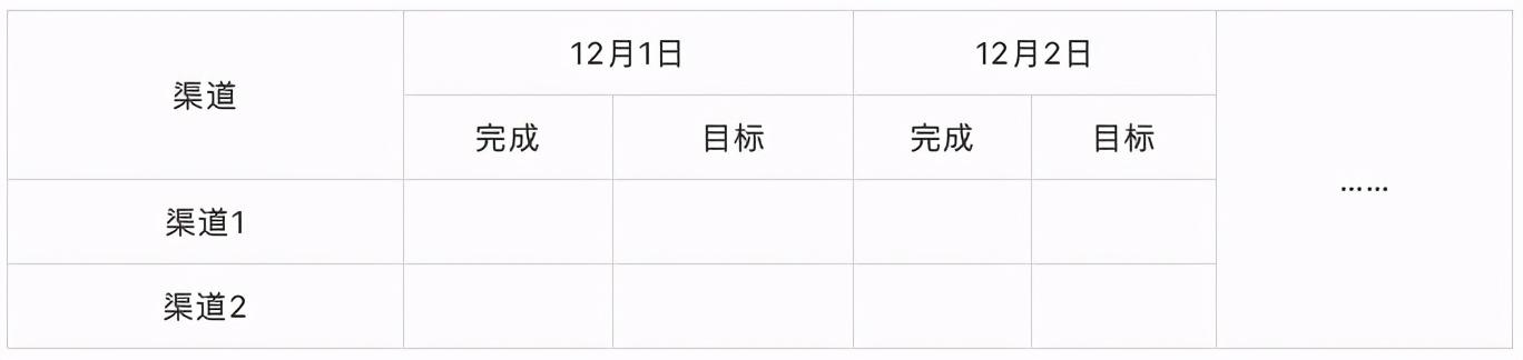 什么是复盘思维（什么叫活动复盘）