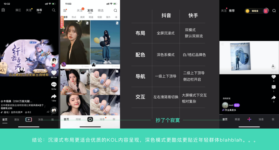 只需3步搞定实用有效的竞品分析技巧（什么是竞品介绍）