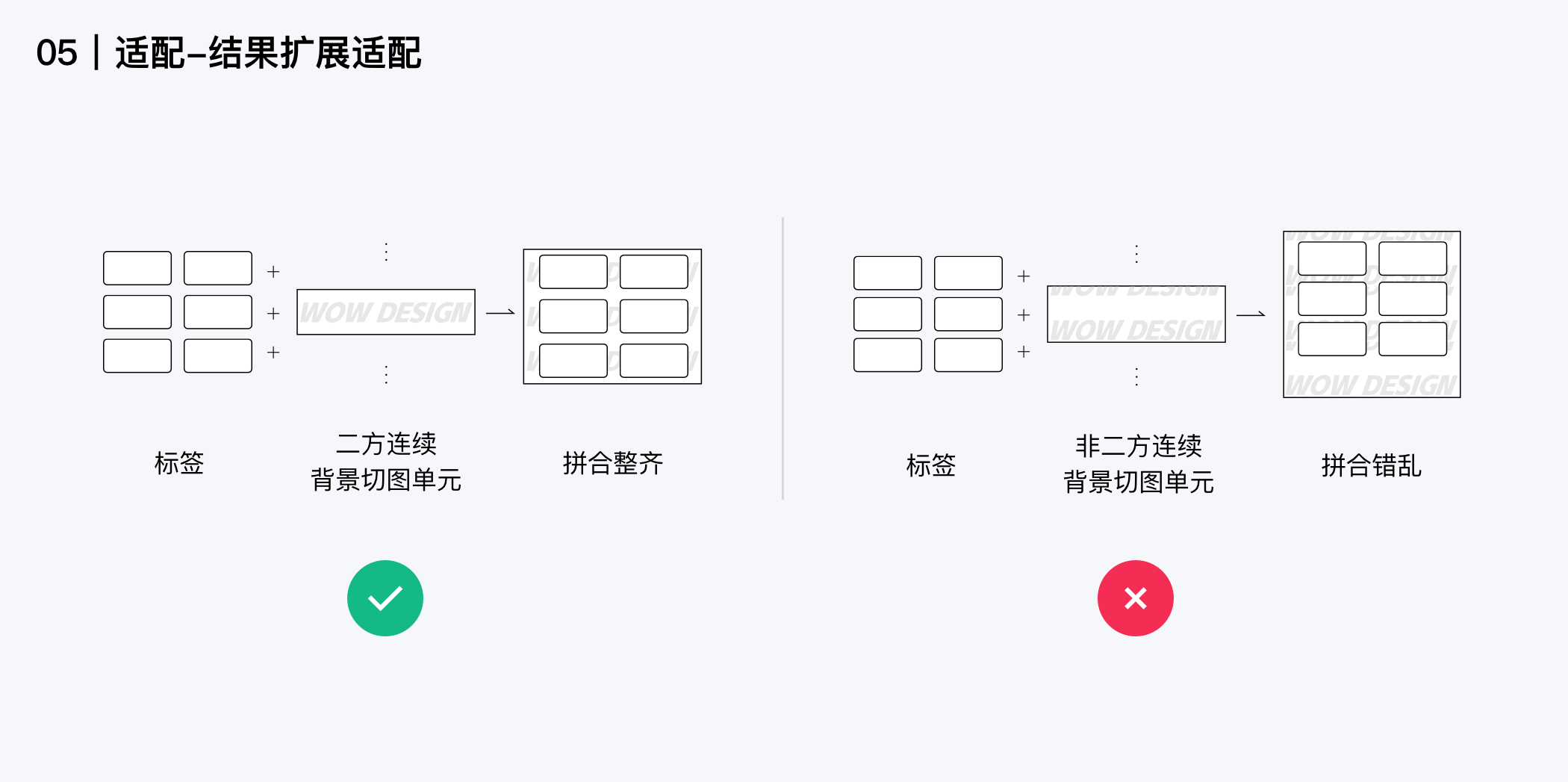 常见的H5类型（h5活动运营是什么）