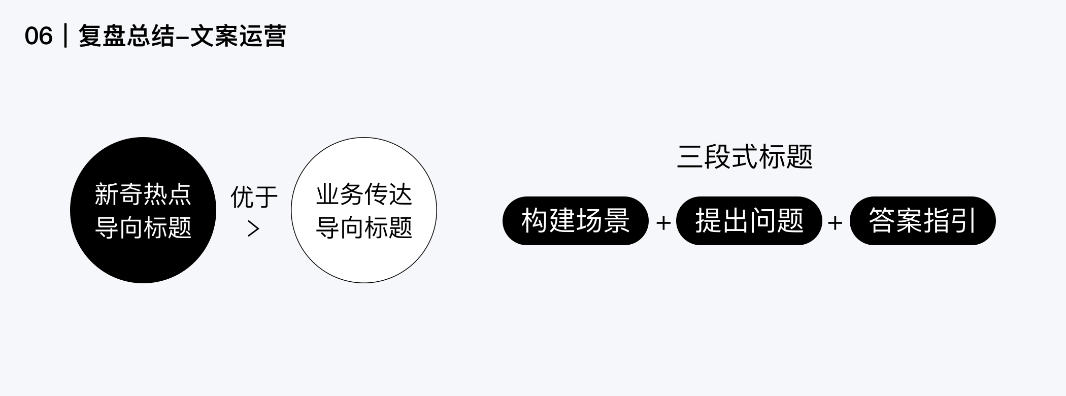 常见的H5类型（h5活动运营是什么）