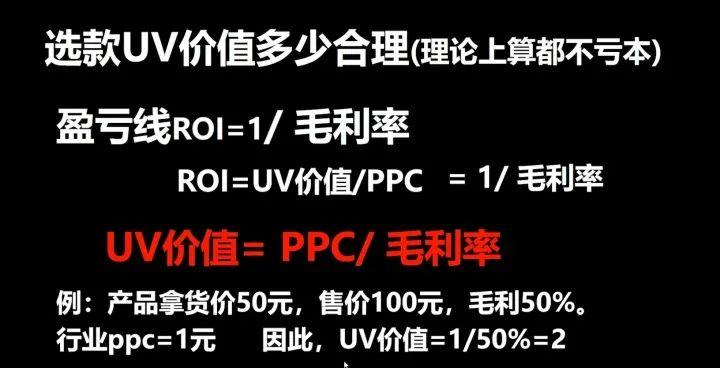 电商运营必须掌握的五个公式有哪些（盈亏平衡点销售额公式）