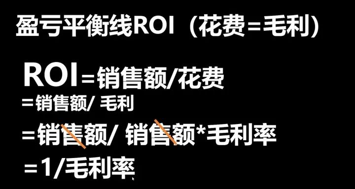 电商运营必须掌握的五个公式有哪些（盈亏平衡点销售额公式）