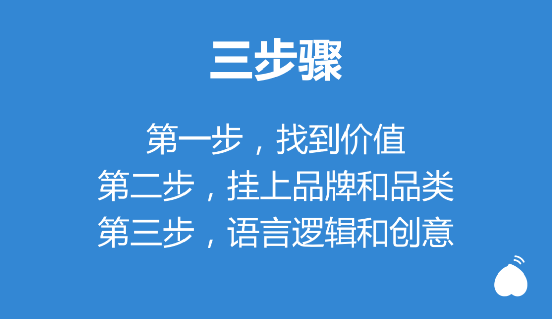 把一个品牌推出来的口号（品牌创造价值的含义）