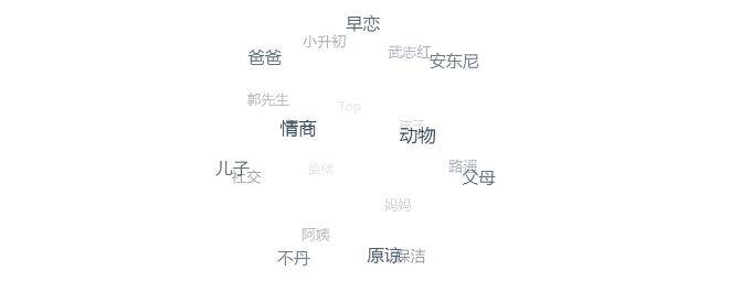 公众号用户增长的来源有哪些（处在成熟期的公众号，如何探索新的增长引擎）