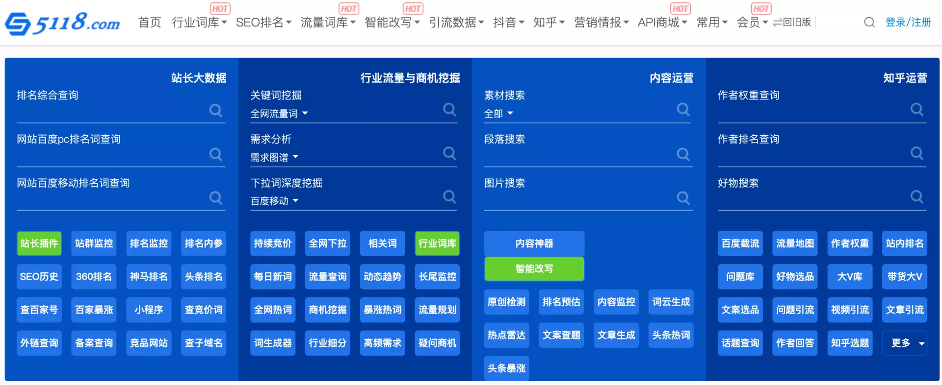 做自媒体必备软件有哪些（自媒体创业必备的6个在线神器）