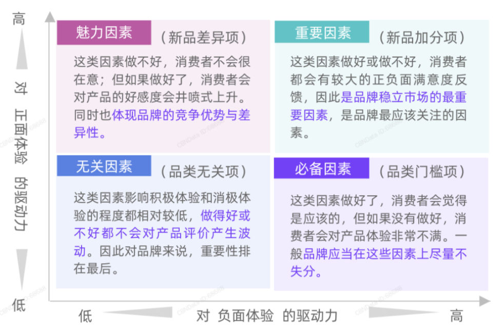 2020年营销策划方案（产品策略的含义是什么）