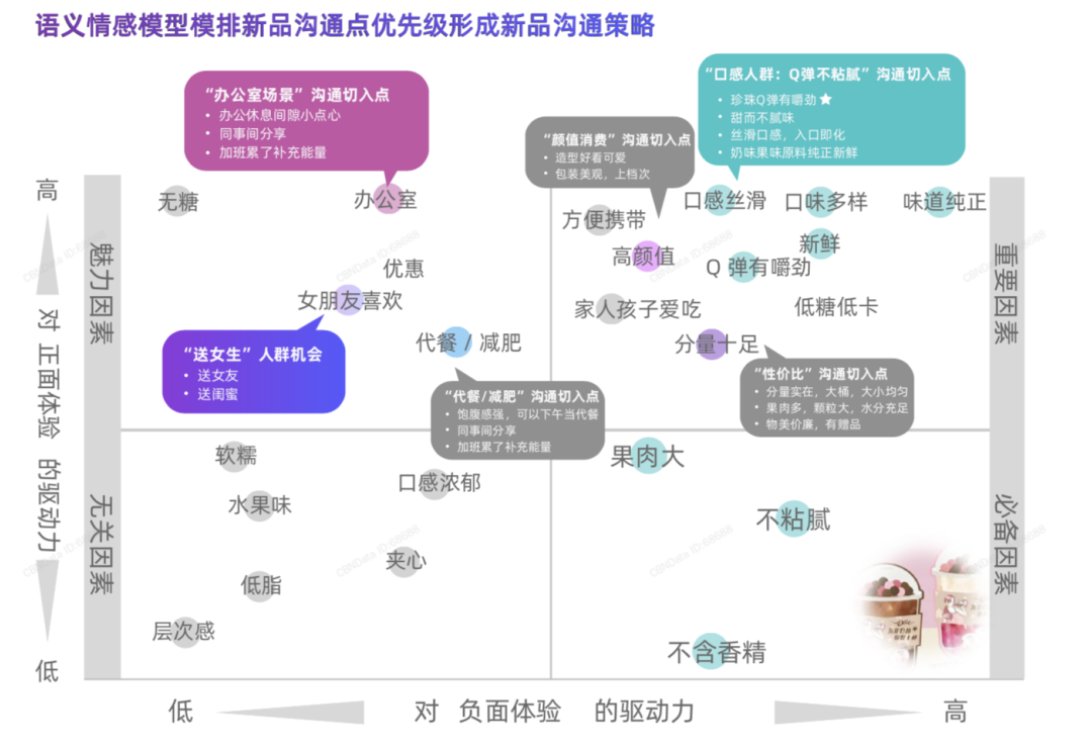 2020年营销策划方案（产品策略的含义是什么）