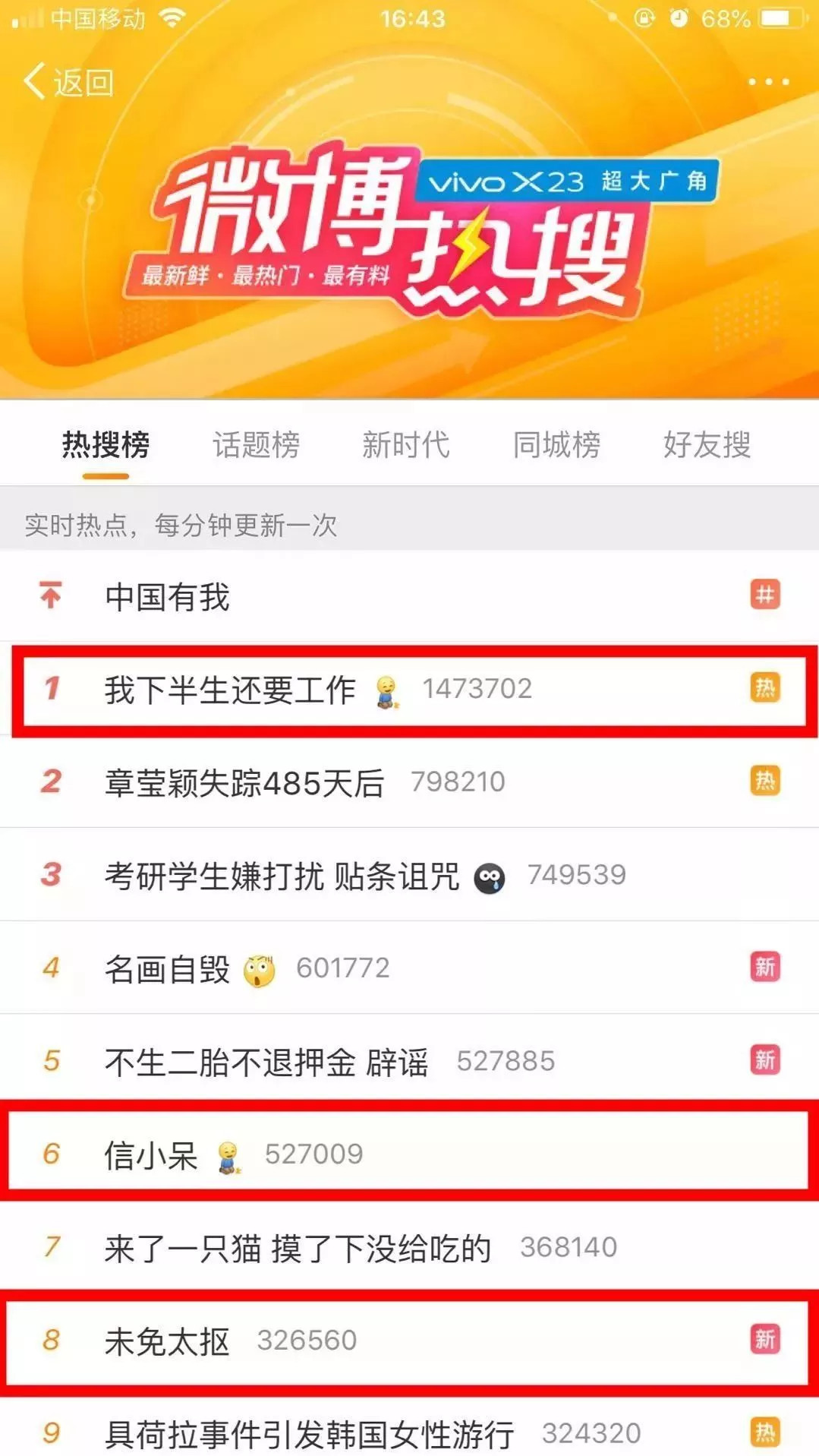 如何高效执行营销活动（活动运营的性质有哪些）