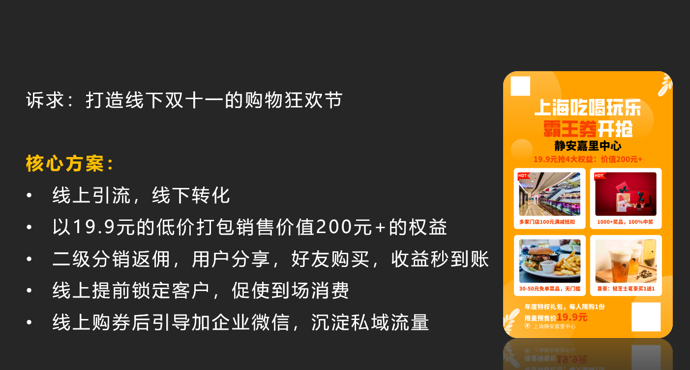 企业微信获客方式详解（微商城裂变分销）