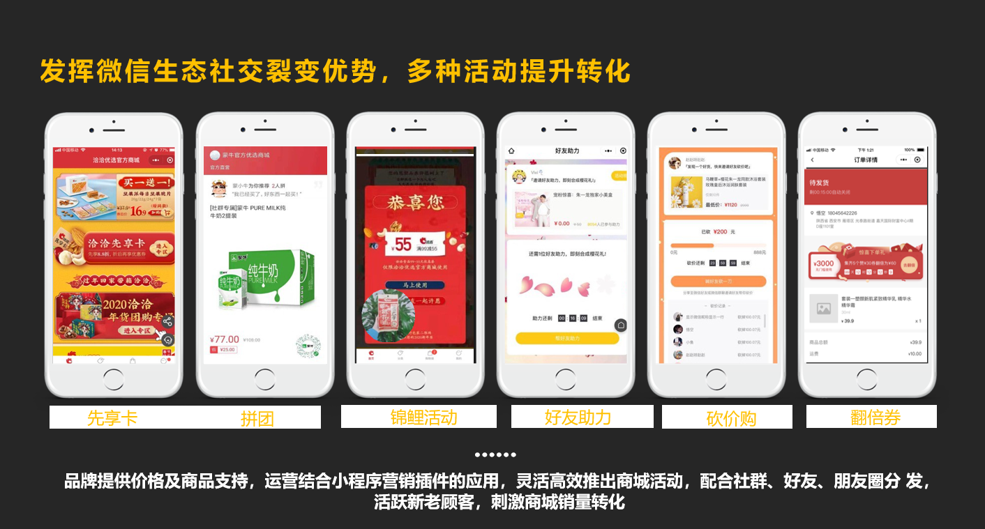 企业微信获客方式详解（微商城裂变分销）