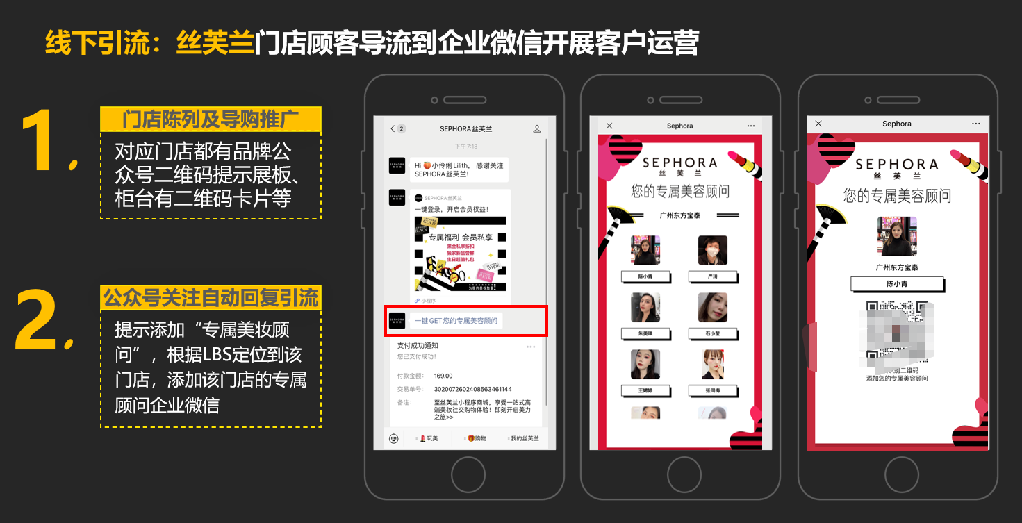 企业微信获客方式详解（微商城裂变分销）