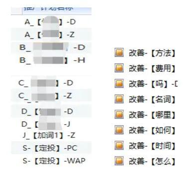 竞价推广优质账户的标准（数据分析都有什么方法）