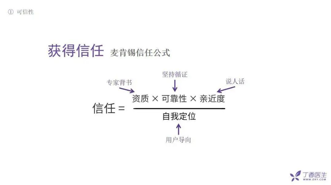 爆款的基本要素（爆款打造的逻辑和流程）