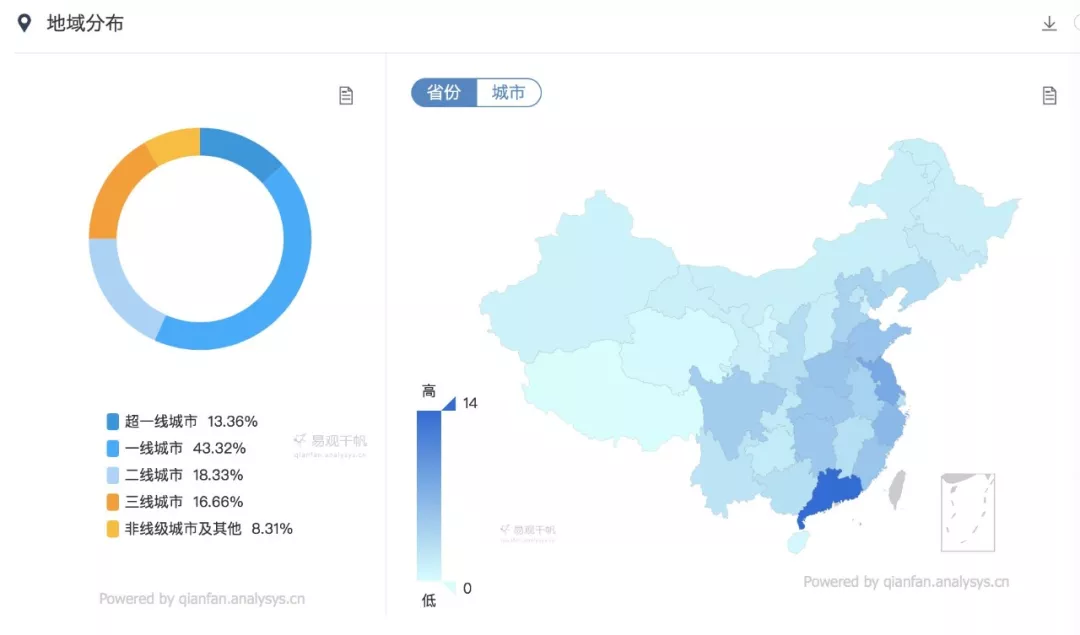 双十一小红书的营销策略（双十一小红书的营销策略研究）