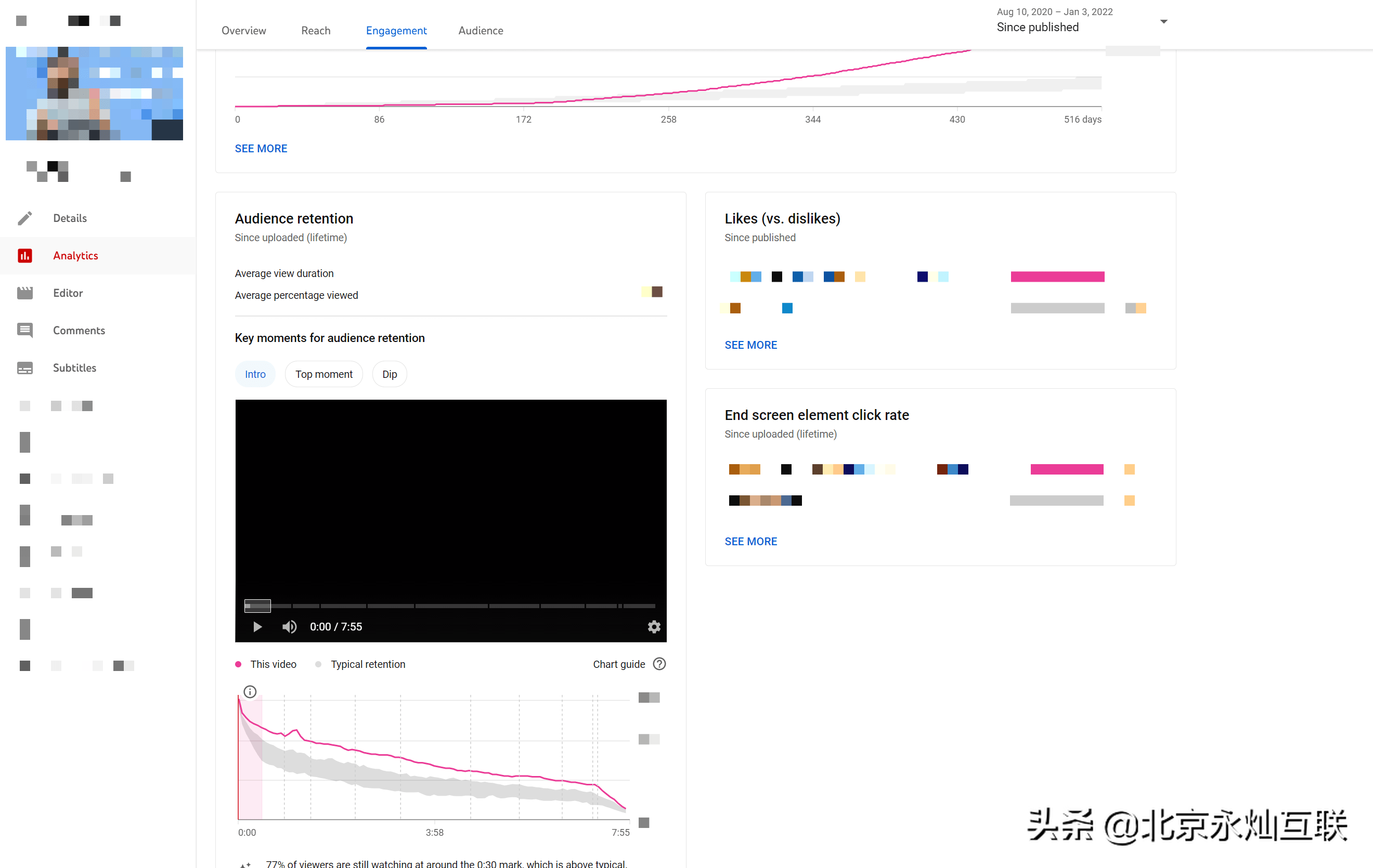 你是如何进行视频营销的（什么是视频营销?它有哪些形式?）
