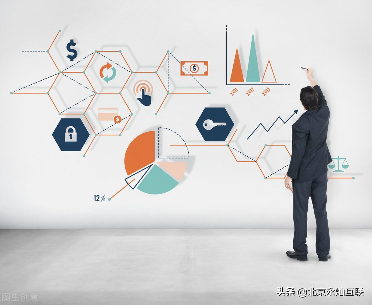 每个数字营销人员都需要了解的 7 项基本技能有哪些（SEO内容营销）