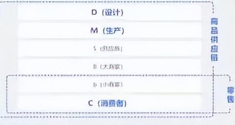快手电商原生品牌成长计划（快手的品牌理念）