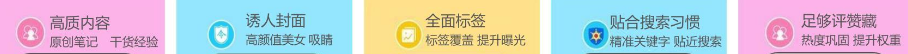 小红书推广引流（推广途径有哪些）