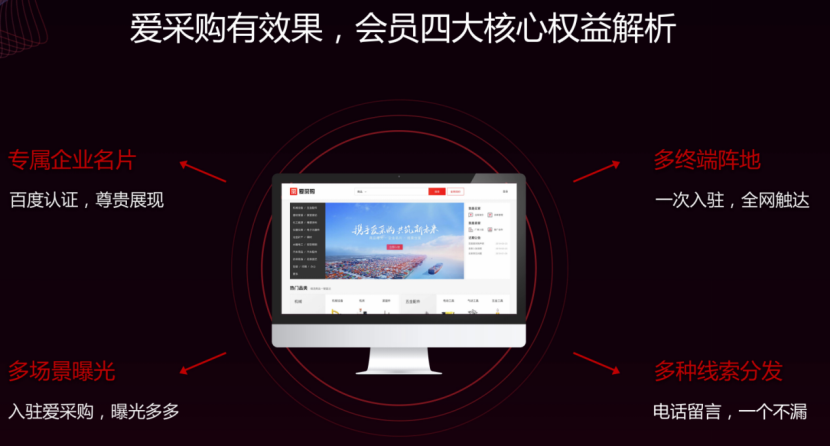 百度爱采购有什么优势（百度爱采购是什么模式）