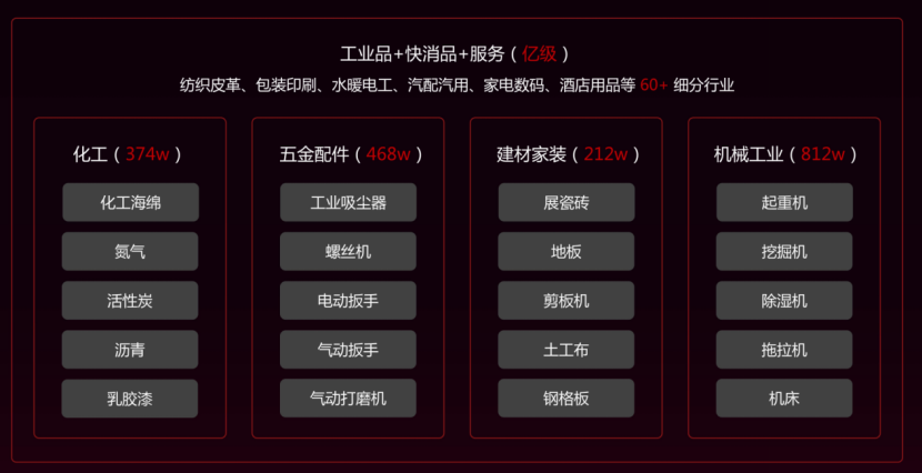 百度爱采购是什么（百度爱采购有什么优势）