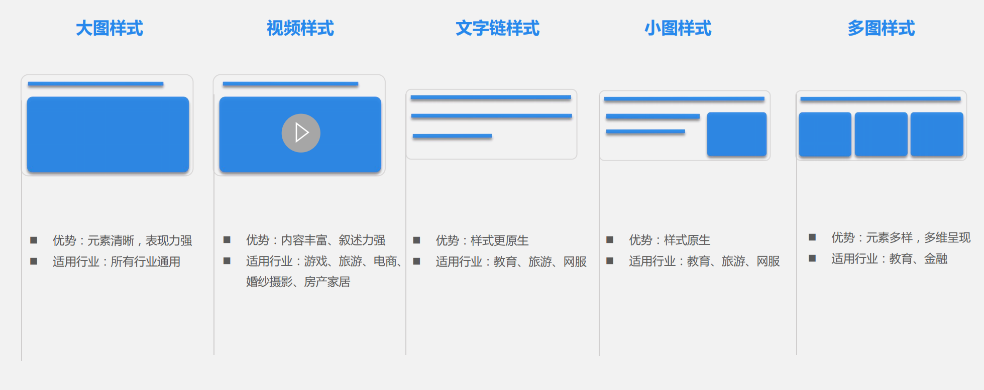 信息流是什么（信息流广告的优势有哪些方面）