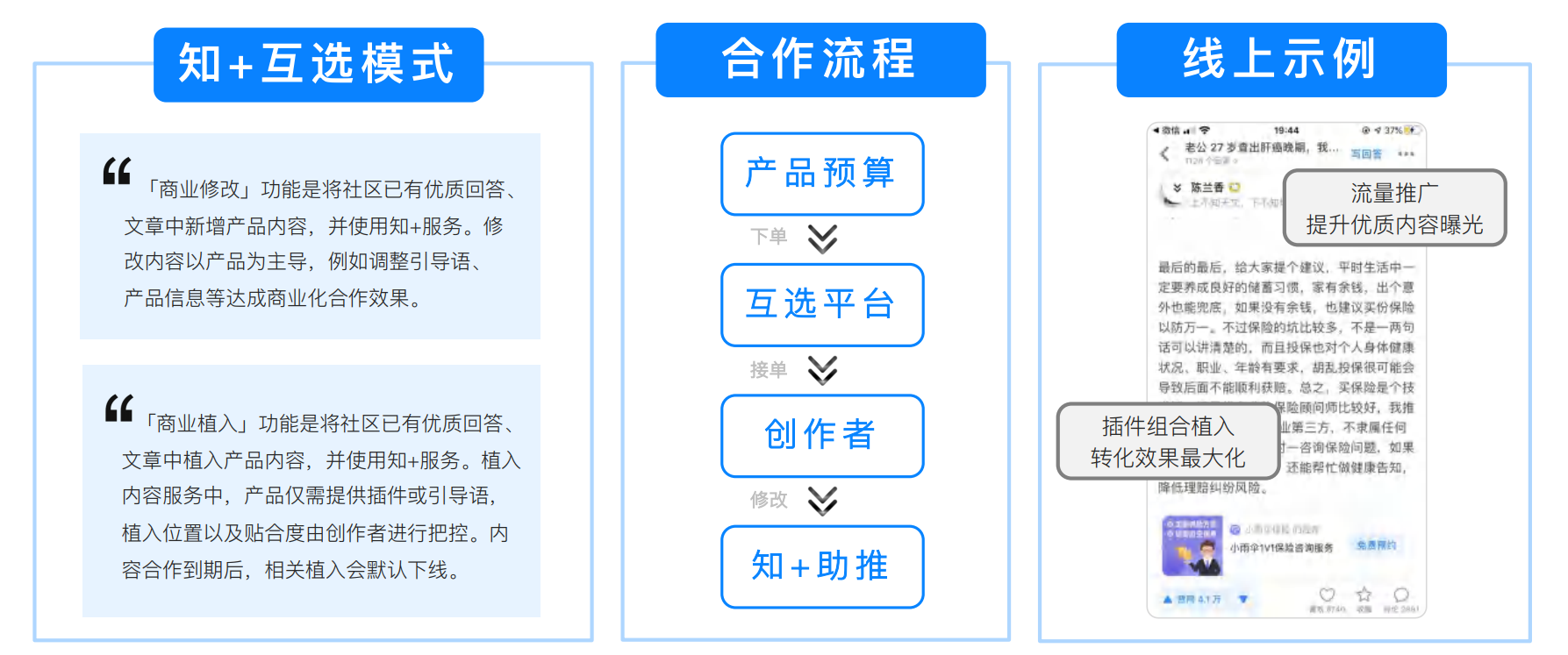 宣传推广的形式有哪些（如何打造高质量内容发展）