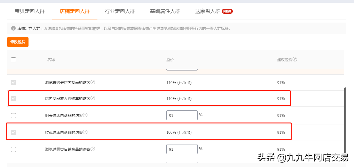 收藏加购多但是没转化（有收藏加购没转化是怎么回事）