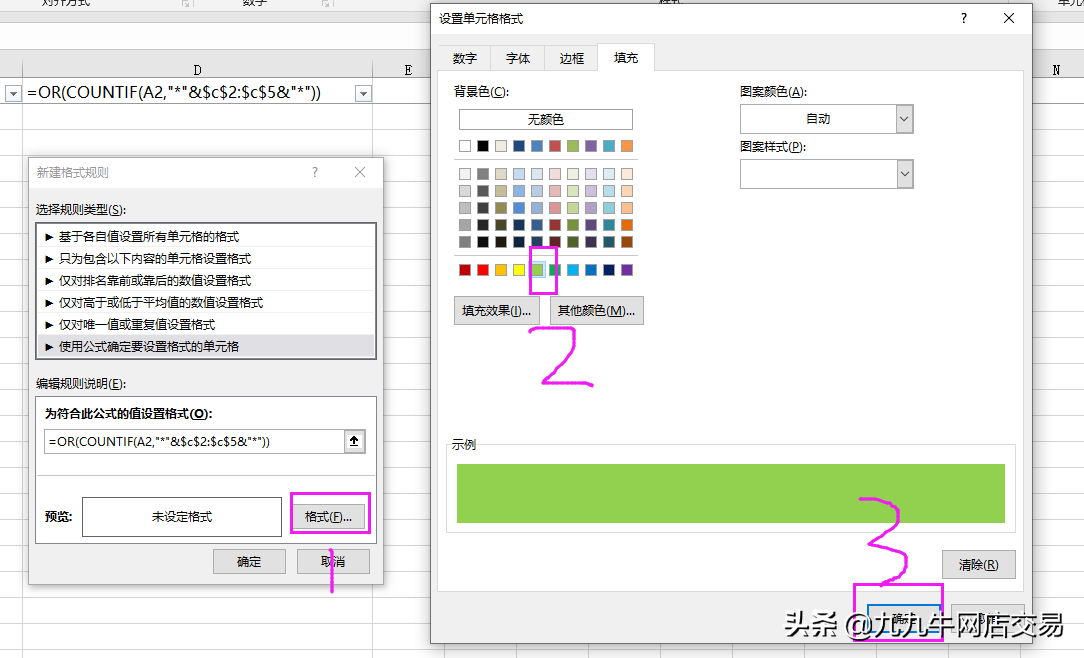 网店运营关键词分类（关键词分析的目的是什么）