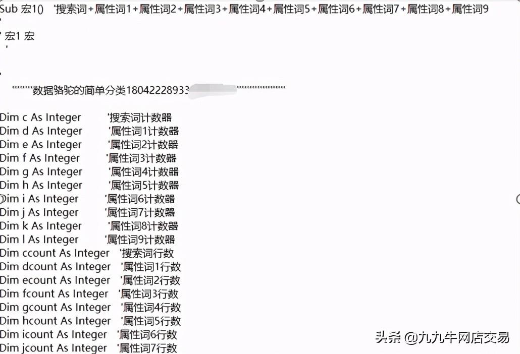 网店运营关键词分类（关键词分析的目的是什么）