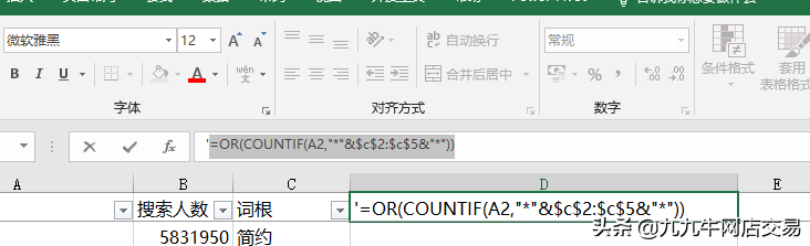网店运营关键词分类（关键词分析的目的是什么）