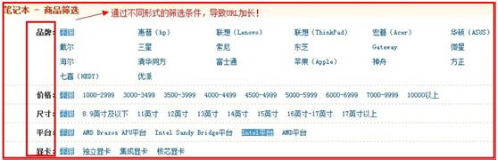 电子商务网站应该如何建设（如何做好电子商务网站的seo）