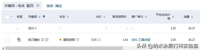 百度推广没效果是什么原因（恶意点击软件有哪些）
