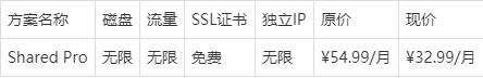 国内外虚拟主机比较研究（虚拟主机的特点有哪些）