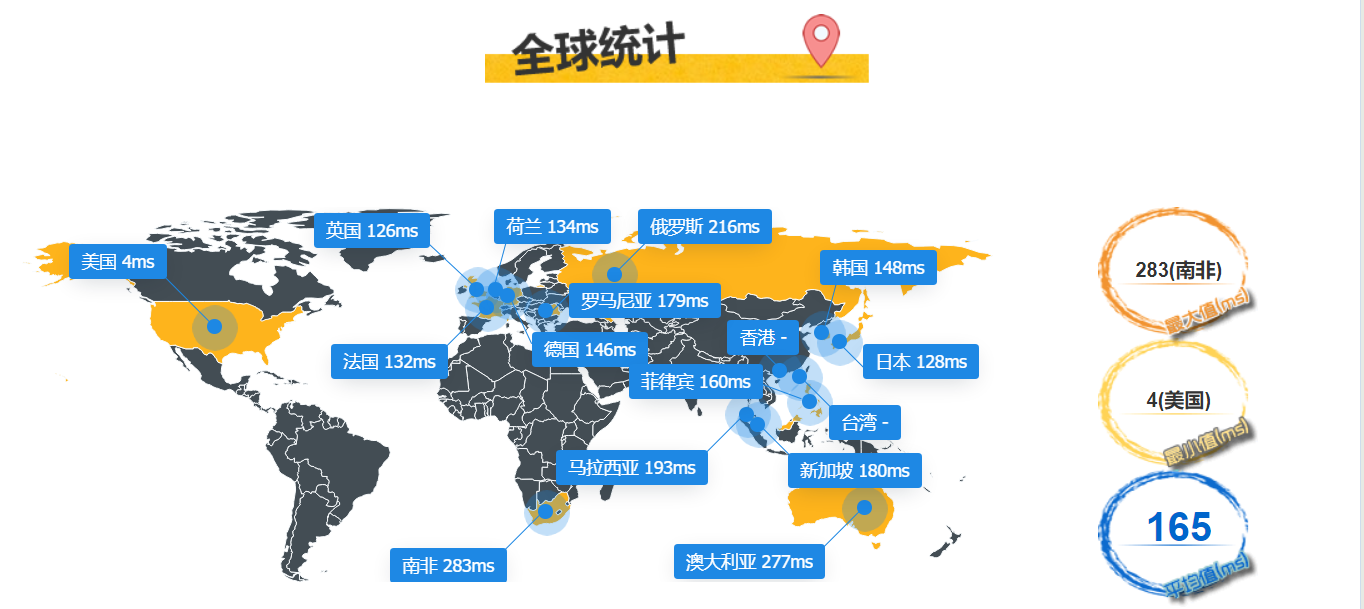 国内外虚拟主机比较研究（虚拟主机的特点有哪些）