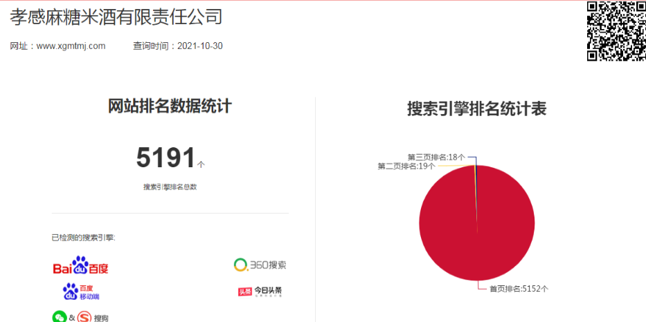 网站排名下降原因（常见的网站降权原因有哪些）